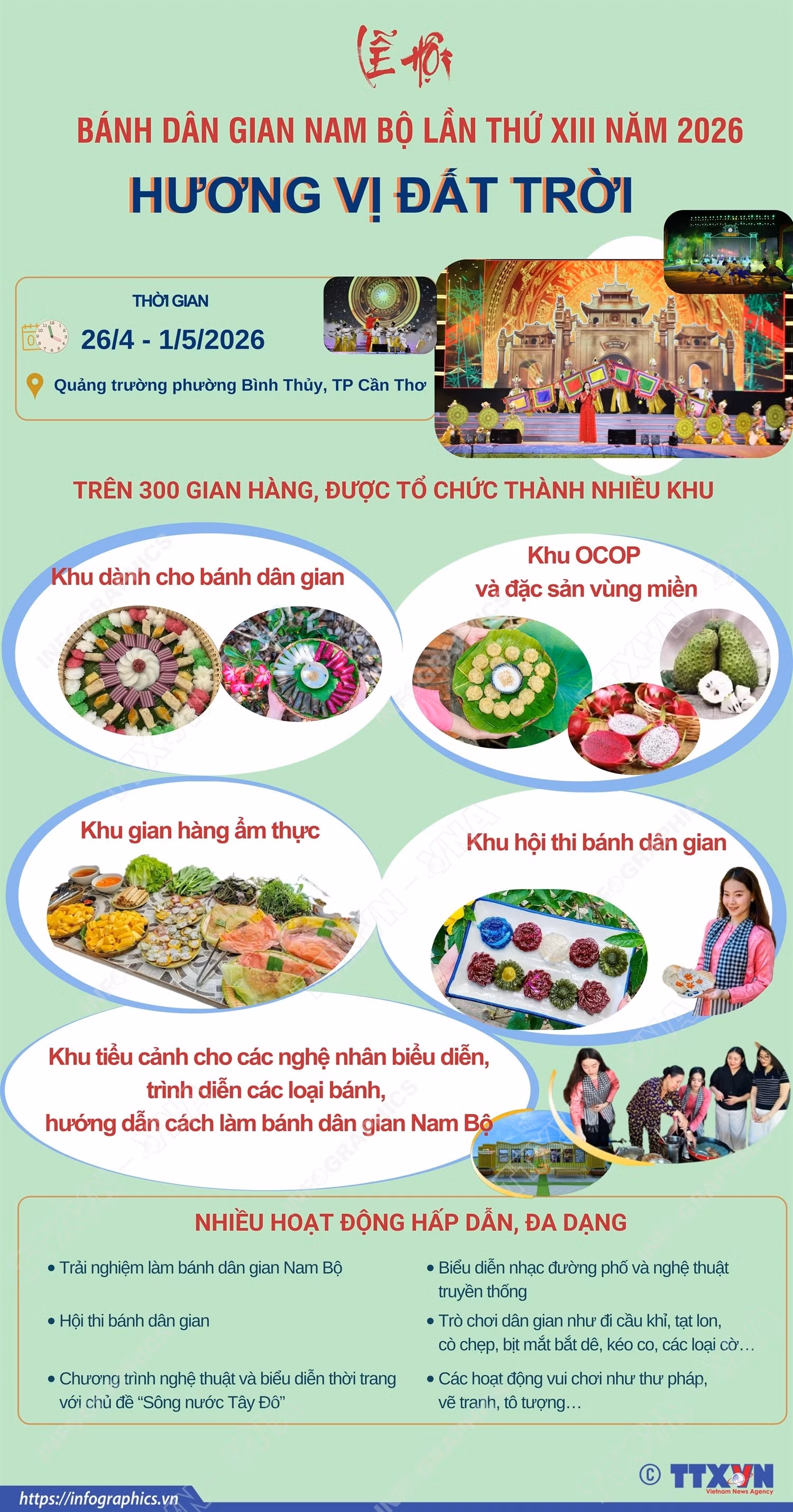 Không gian lễ hội hứa hẹn sẽ là điểm nhấn du lịch hấp dẫn tại Cần Thơ vào mùa xuân 2026.