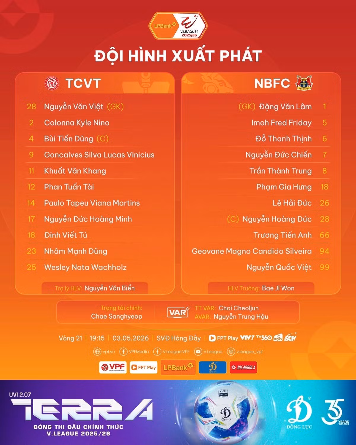 Đội hình ra sân dự kiến của hai đội tại vòng 21 V.League.